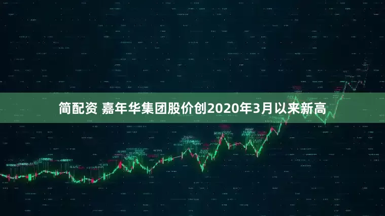 简配资 嘉年华集团股价创2020年3月以来新高